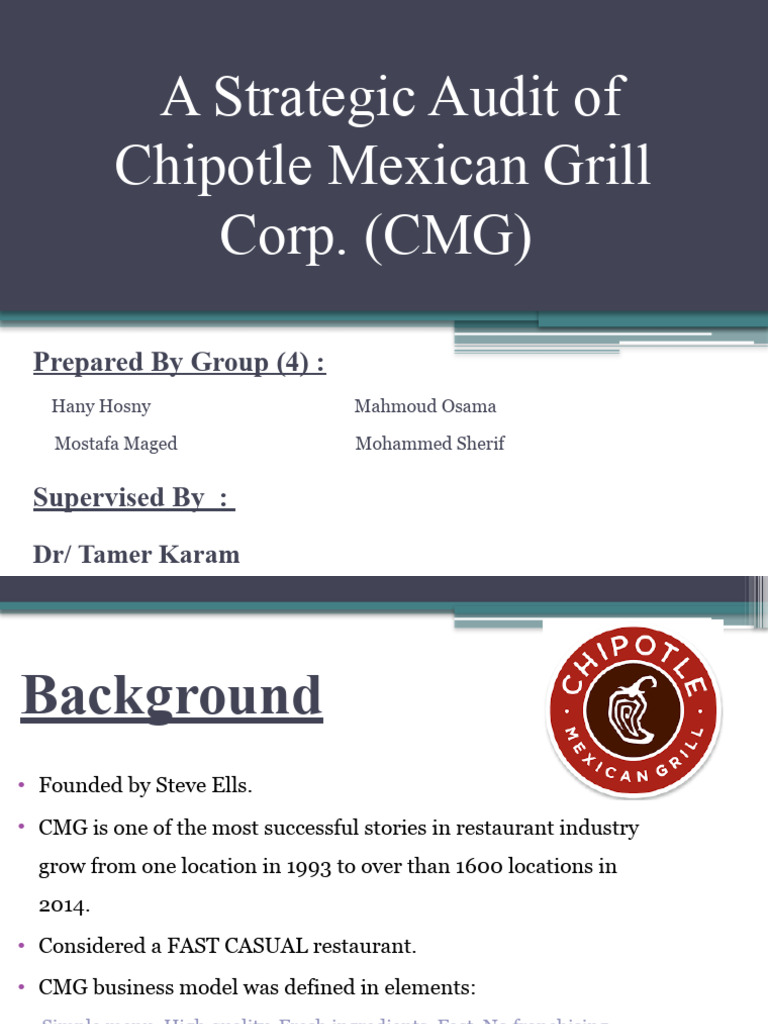 A Strategic Audit of Chipotle Mexican Grill Corp. (CMG) | PDF | Supply ...