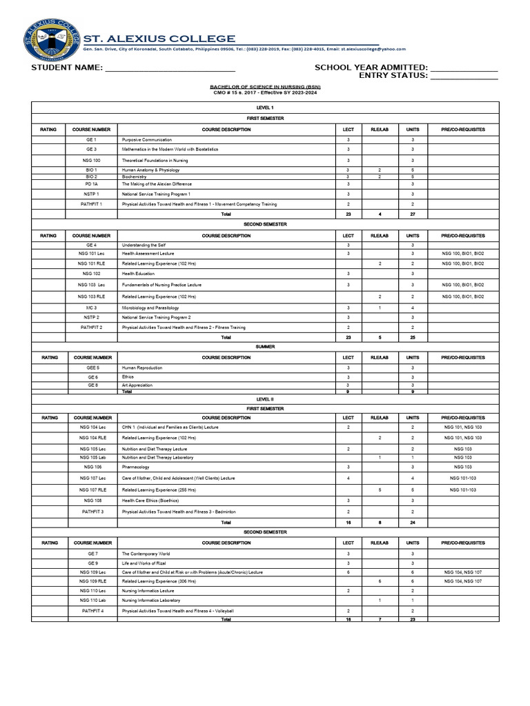 Prospectus New Curriculum 2023 2024 Pdf Nursing Medicine