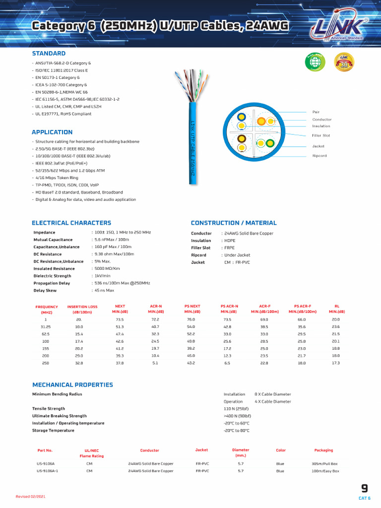 Us 9106a | PDF