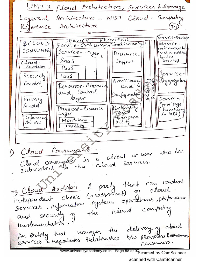 Doc 20240703 Wa0005 Pdf