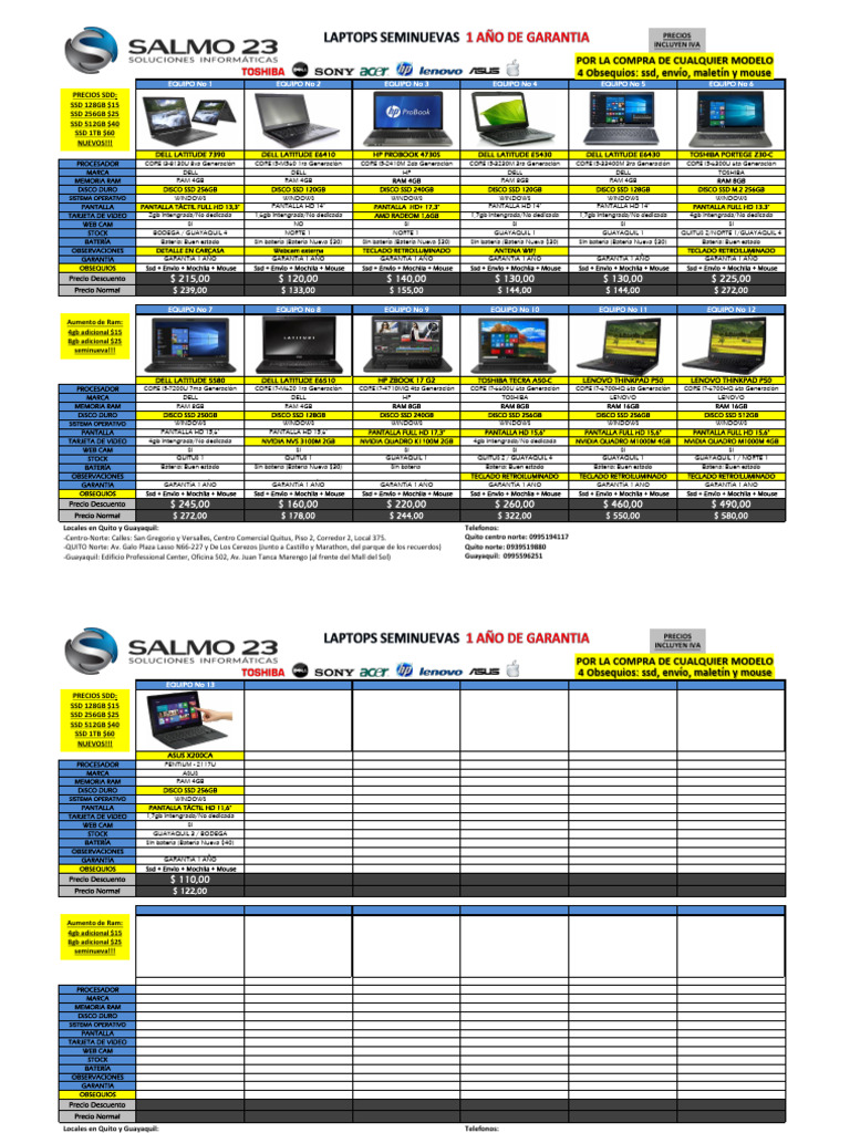 Venta de Laptops Seminuevas con SSD | PDF | Unidad de estado sólido ...
