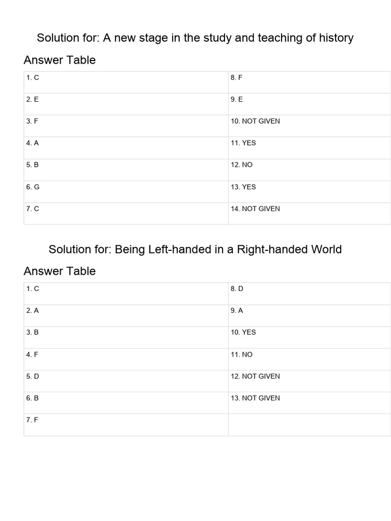 Answer Sheet For Reading Tests | PDF