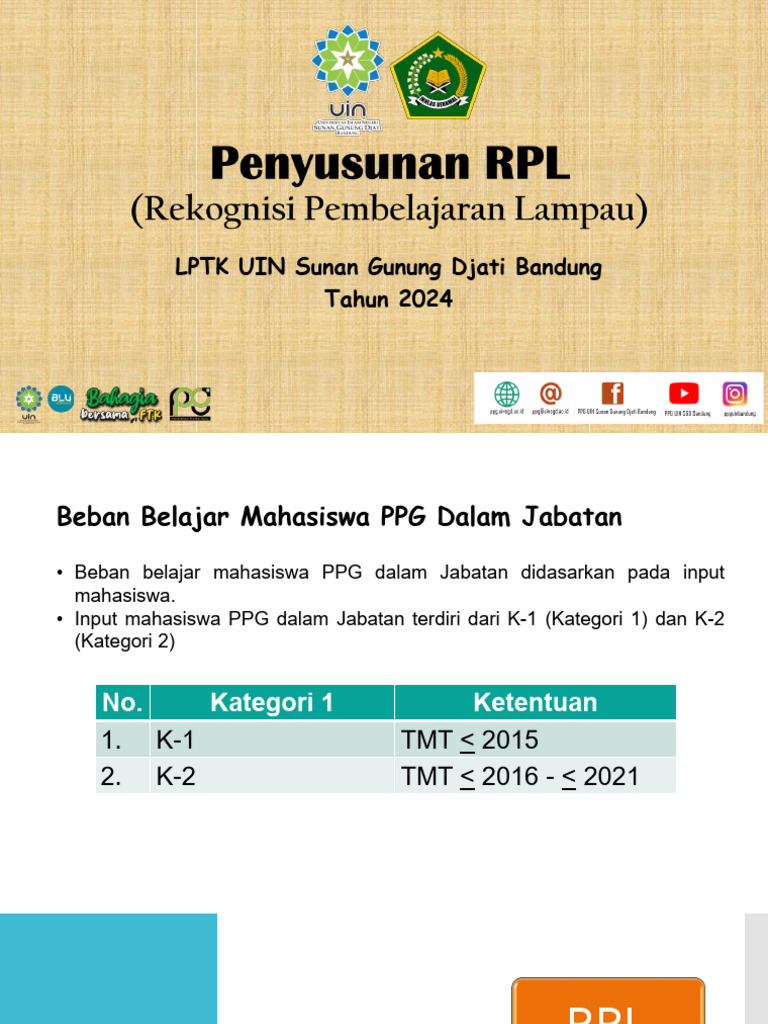 RPL untuk Pengembangan Kompetensi PPG | PDF