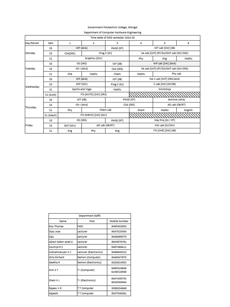Timetable Odd 2024-25 | PDF