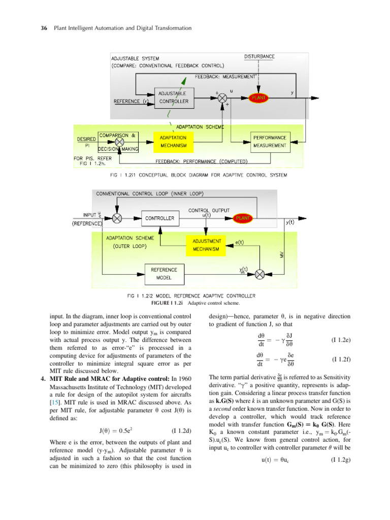 Adaptive Control Systems Explained | PDF | Control Theory | Applied ...