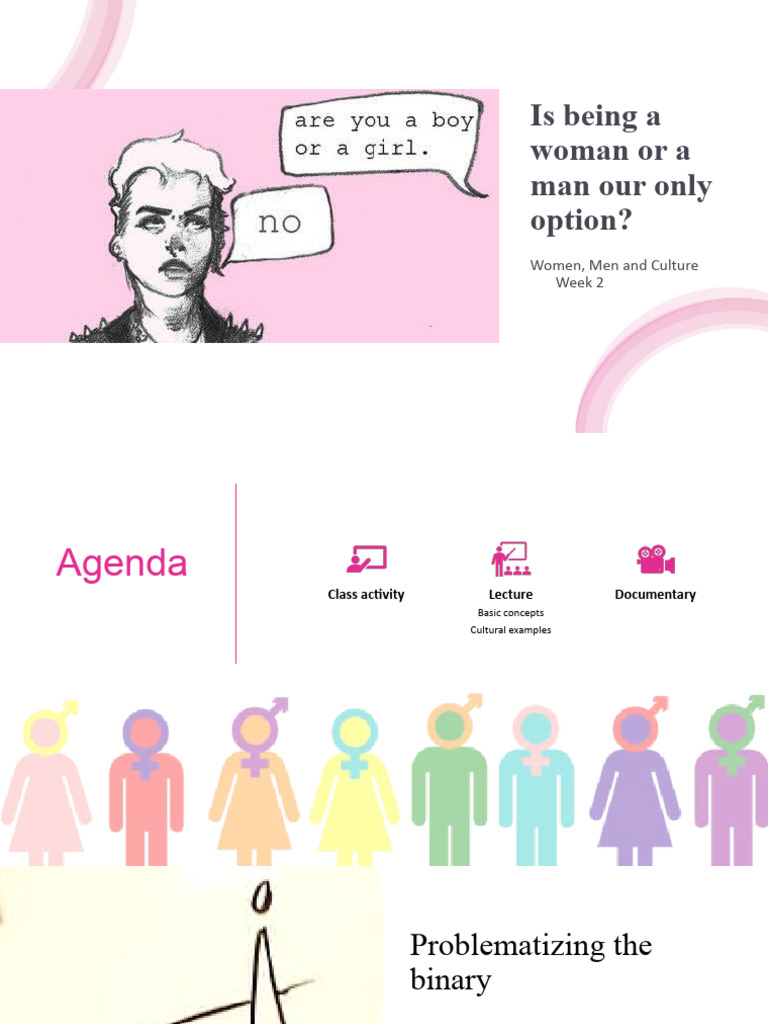 Women Men Week 2 Gender Diversity | PDF | Gender | Gender Studies