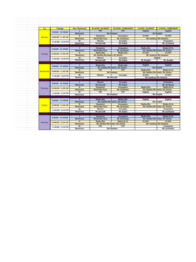 Remedial Class For Resit OCT - NOV 2024 | PDF