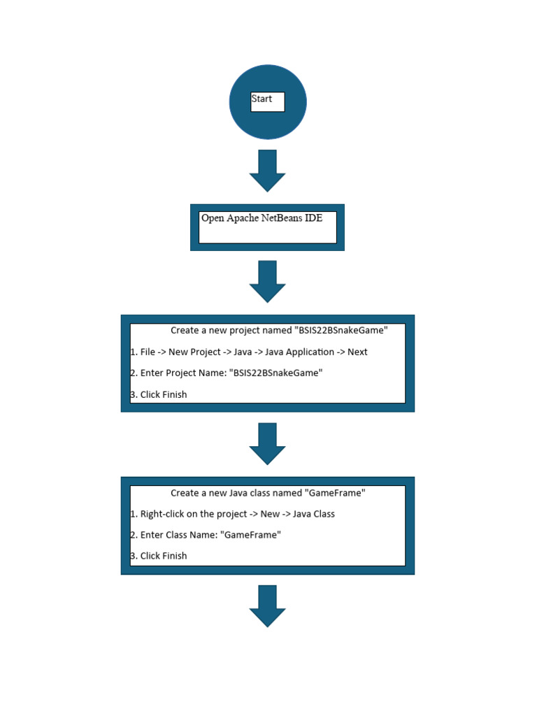 Document 3 | PDF | Games & Activities | Computers
