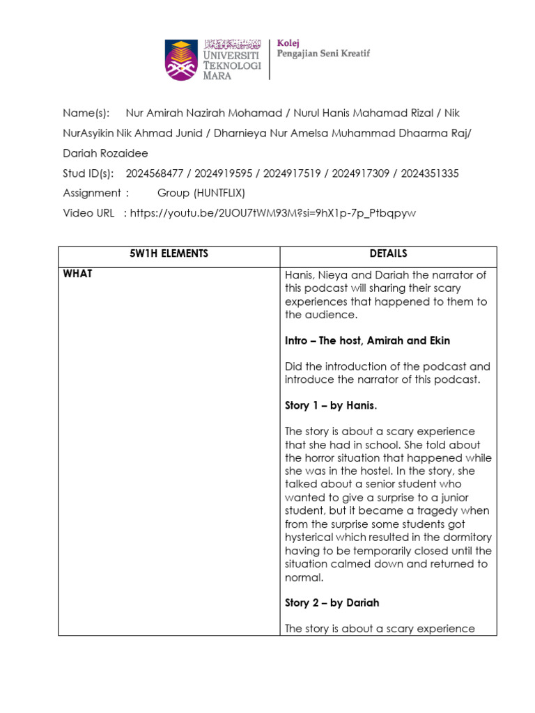 Assignment FWS531 2024 - Assignment 3 - Huntflix | PDF
