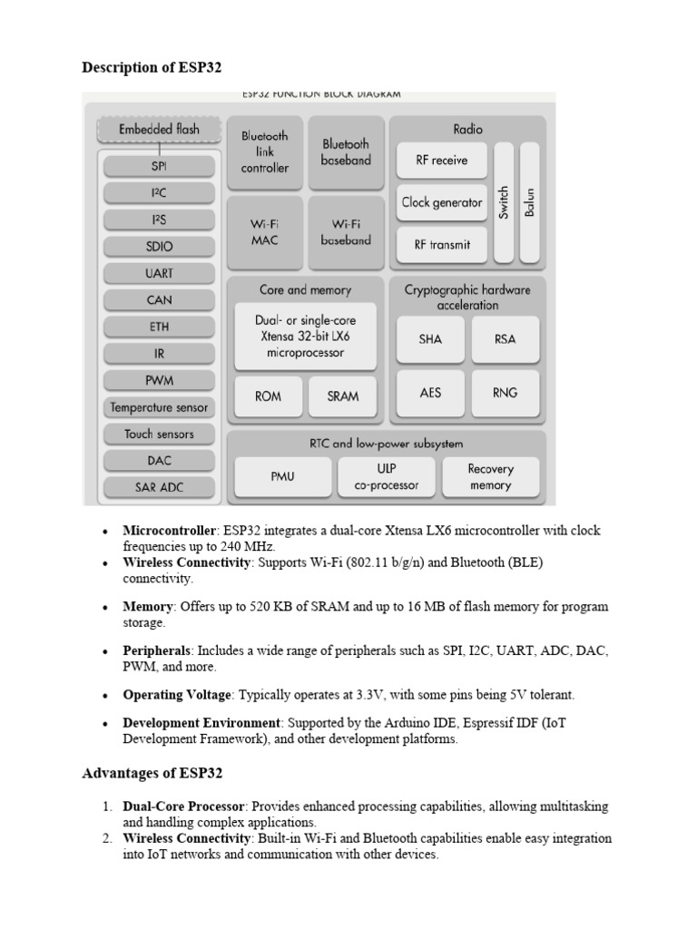 ESP32 Microcontroller Overview and Applications | PDF | Internet Of ...