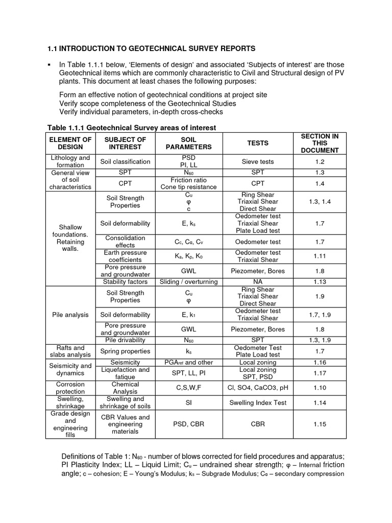 DBR-Surveys Geotech and Hydro. Rev.B | PDF | Soil Mechanics | Corrosion