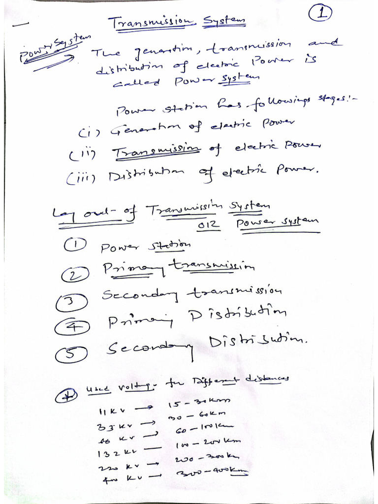 Transmission Lines Pdf