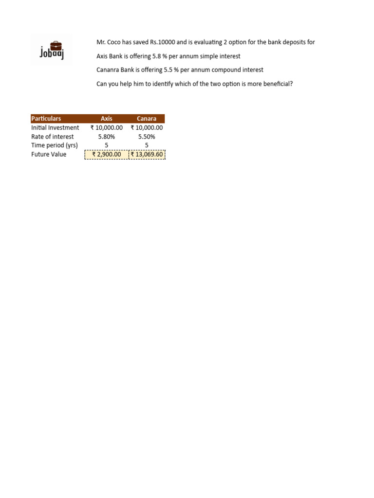 combined-ib-test-pdf-free-cash-flow-valuation-finance