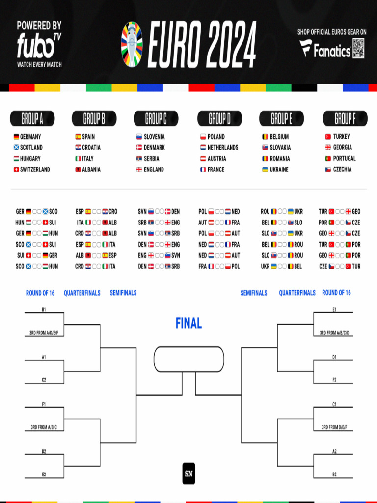 Euros2024printablebracketscheduleUStimes PDF
