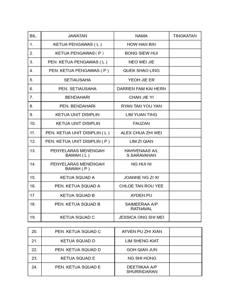 New ajk list 2024_240506_174107 | PDF