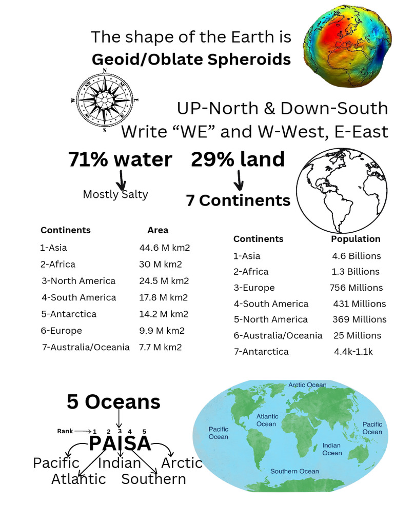 Oceans and Continents Overview | PDF | Oceans | Pacific Ocean