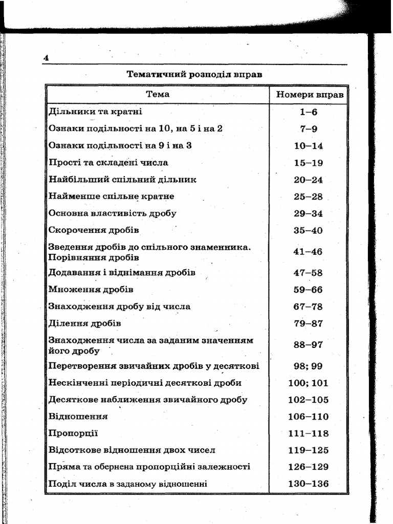 httpsfiles-pidruchnyk-uauploadsbookmatematyka-zbirnyk-6klas-2014