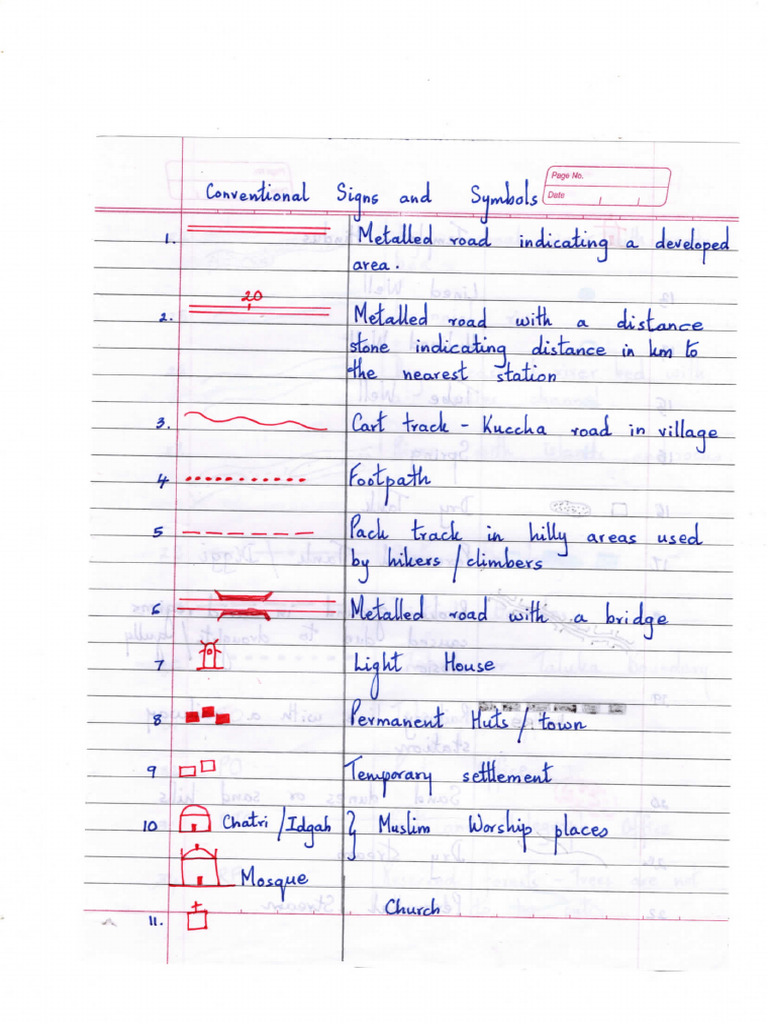 conventional-signs-symbols-pdf