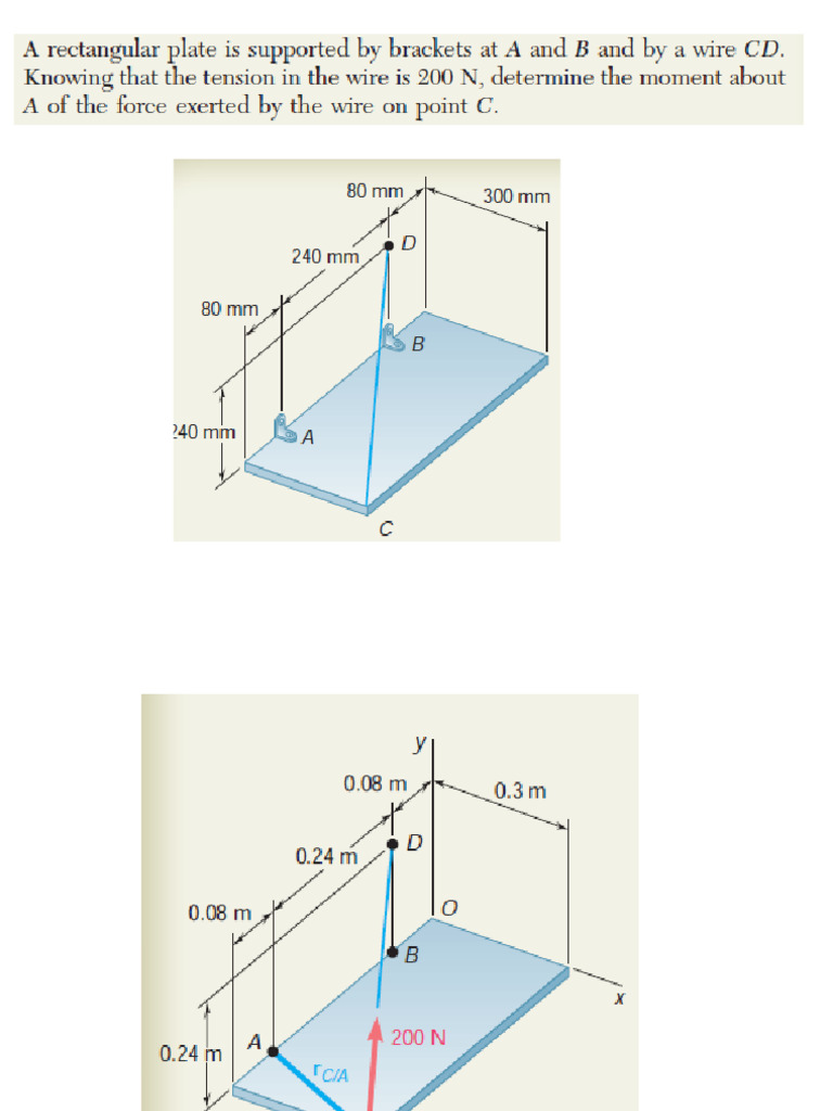 Moments and Forces in Static Systems | PDF | Science & Mathematics