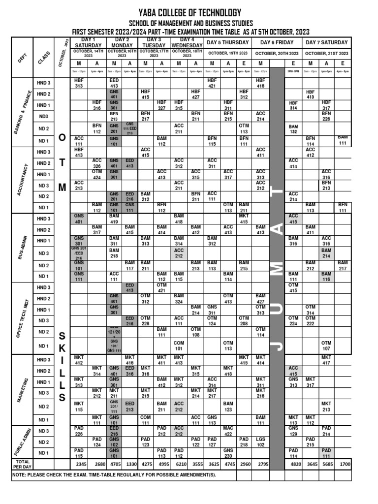 SMBS Time Table 2023-2024 PT 1ST Semester | PDF