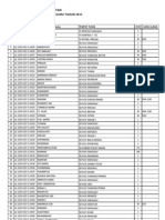 03 Hasil Sanggau Elsaelsi