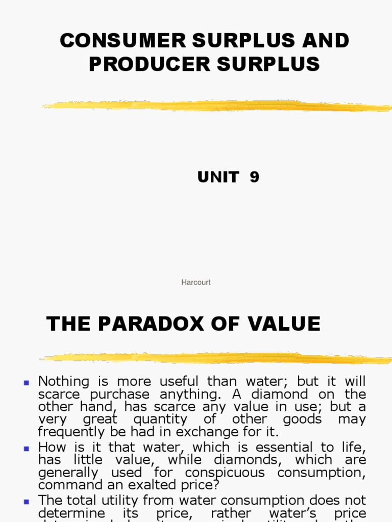 Consumer Surplus and Producer Surplus PDF Economic Surplus Free