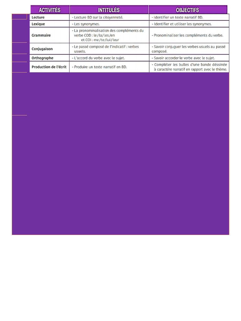 Le cadre de reference pdf