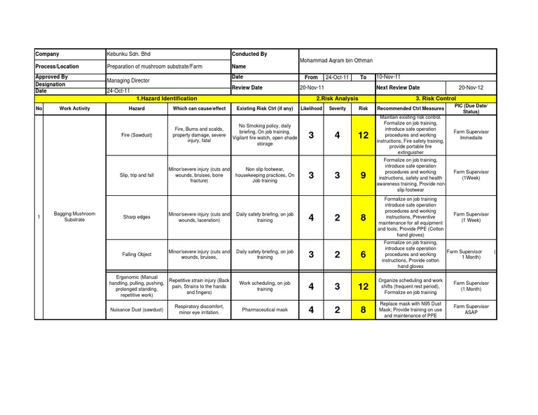 Contoh Soalan Peperiksaan Perkhidmatan Awam Gred N19 