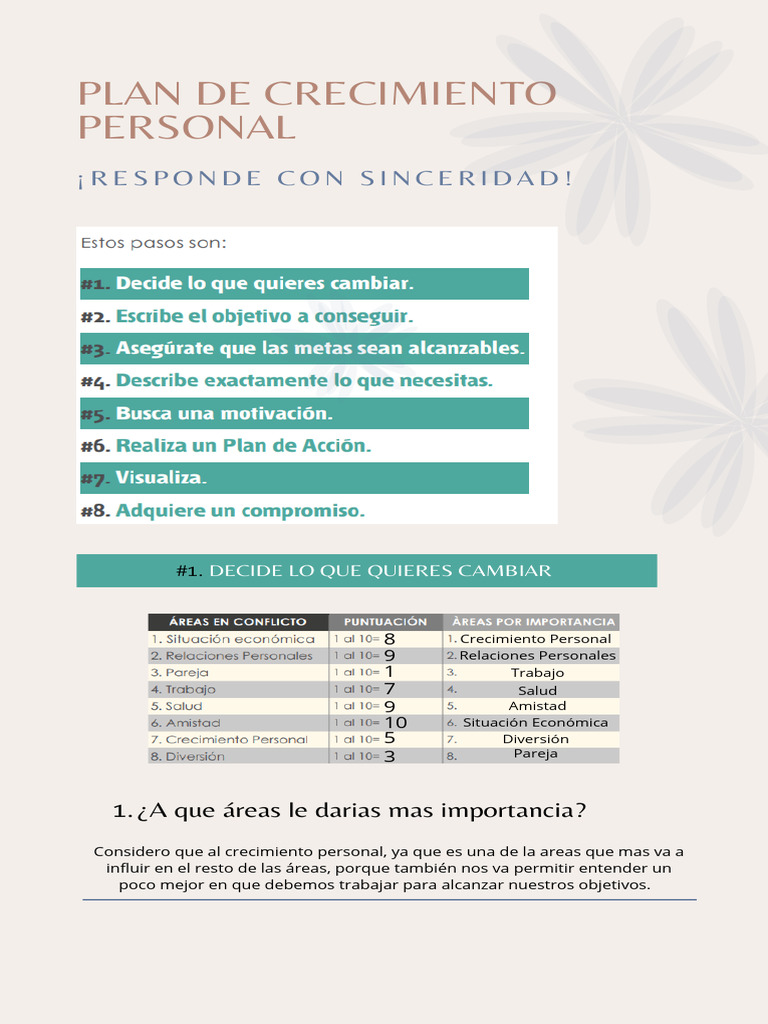 Plan de Crecimiento Personal Efectivo | PDF | Crecimiento personal y ...