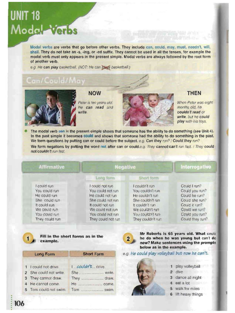 Modal Verbs Grammar 2 Pdf