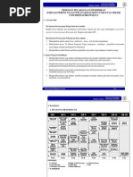 Download PWK by Henike Apriland SN74761803 doc pdf