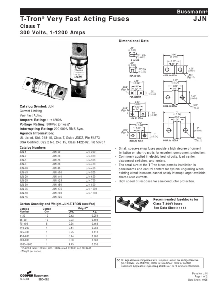 T tron very fast acting fuses jjn class t 300 volts 1 1200 amps pdf