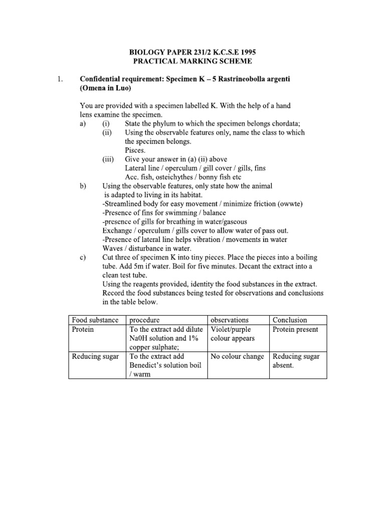 Kcse Biology Pp2 1995 Pdf