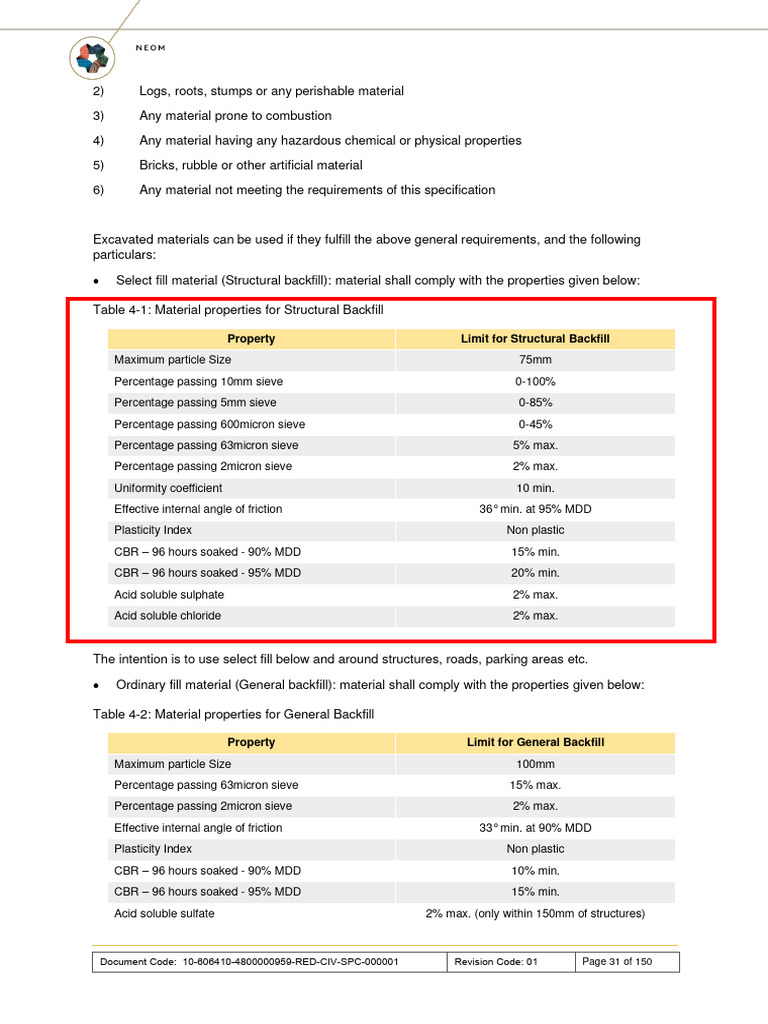 Structural and General Backfill Specifications | PDF | Applied And ...