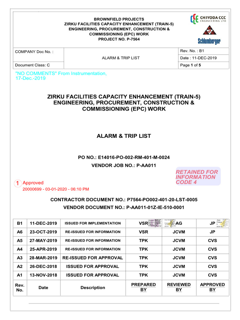 P7564 Po002 401 20 LST 0005 - B1.1 | PDF | Pressure | Pressure Measurement