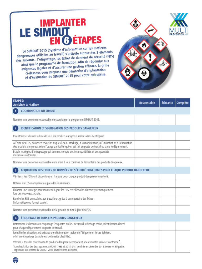 Implantation du SIMDUT 2015 en 6 étapes | PDF | Affaires