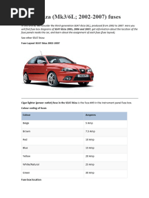 SEAT Ibiza 2002-2007 Fusibles