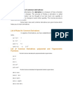 Introduction To List of Common Derivatives