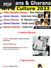 Musician & Gharanas Famous Indian Musician & Their Gharana