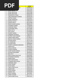 KN 3 Nehru Data