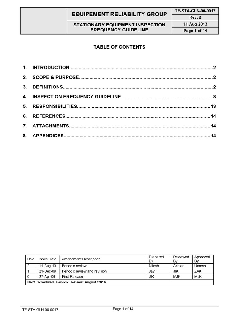 Stationary Equipment Inspection Frequency | PDF | Corrosion ...