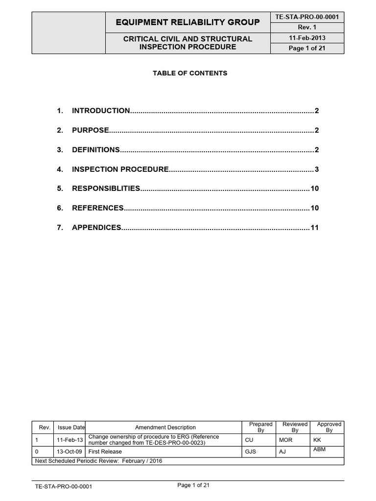 17-Civil and Structural Inspection Procedure | PDF | Concrete | Wear