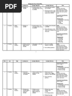 Download Year 4 Yearly Plan by Khairul Faisal Yahya SN7476580 doc pdf
