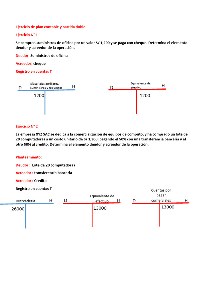Ejercicio de Plan Contable y Partida Doble Chi | PDF | Economía ...