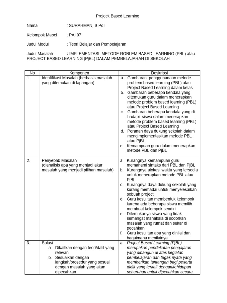 Implementasi PBL dalam Pembelajaran Sekolah | PDF