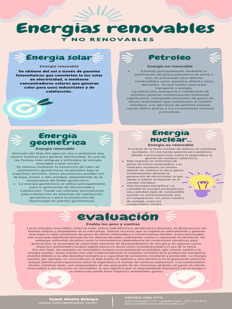 Energías Renovables y No Renovables | PDF | Energía renovable ...