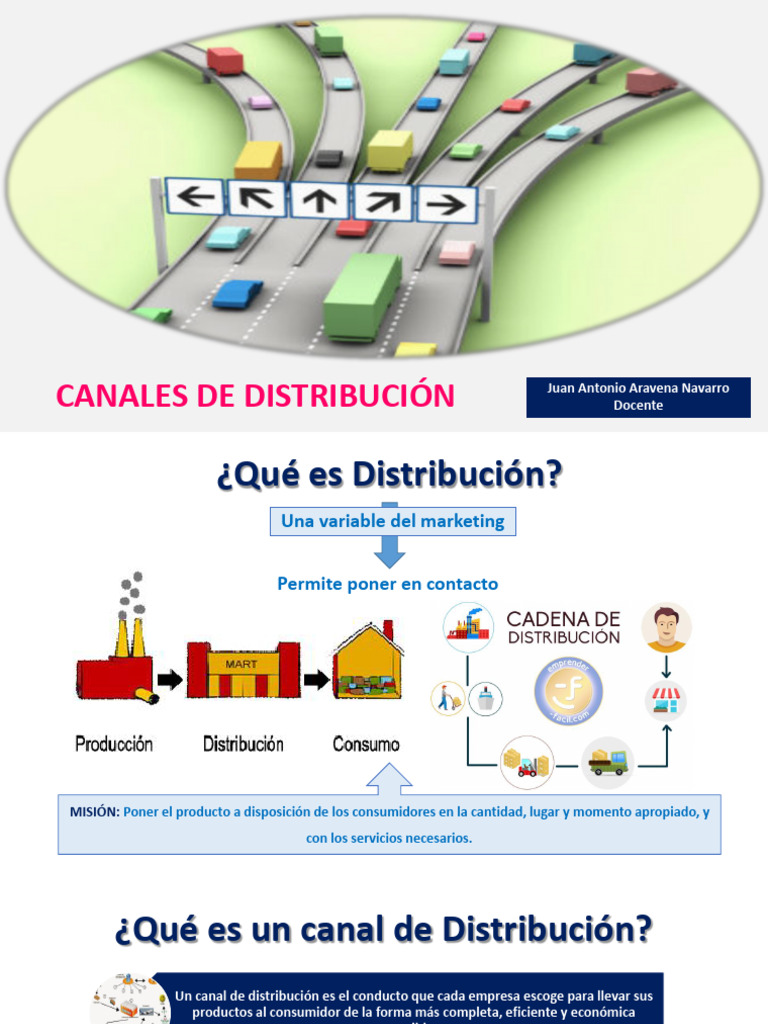 Canales de Distribucion | PDF | Marketing | Mercado (economía)
