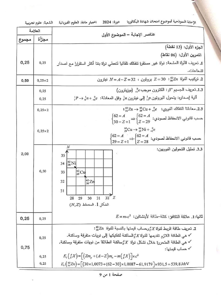 Bac2024 Physics Se Correction | PDF