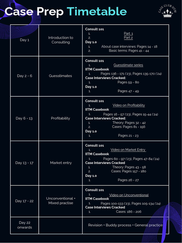 Case Prep Timetable 24-25 | PDF