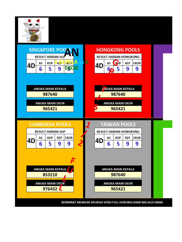 2d Generator 36 LN Full 8 Pasaran | PDF